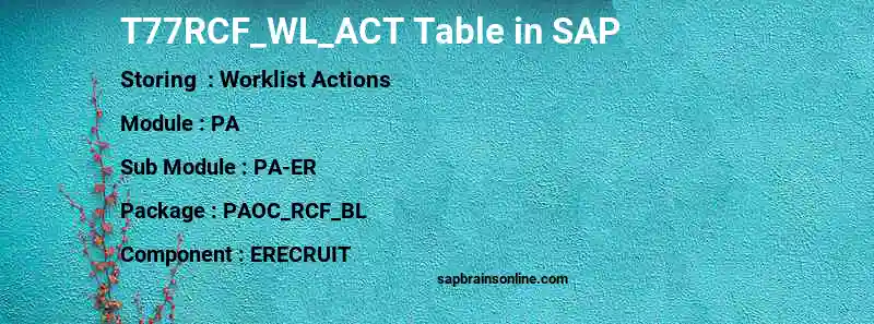 SAP T77RCF_WL_ACT table