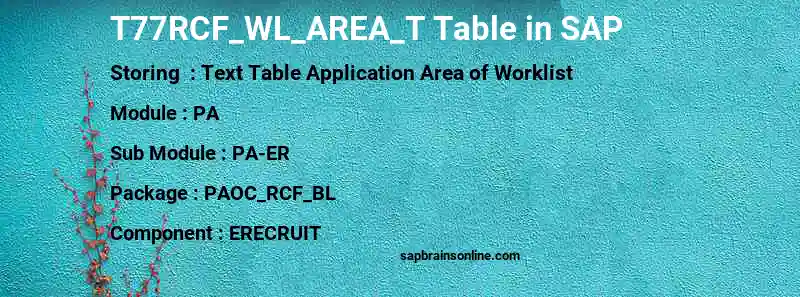SAP T77RCF_WL_AREA_T table