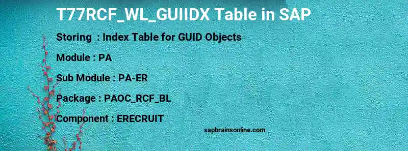 SAP T77RCF_WL_GUIIDX table