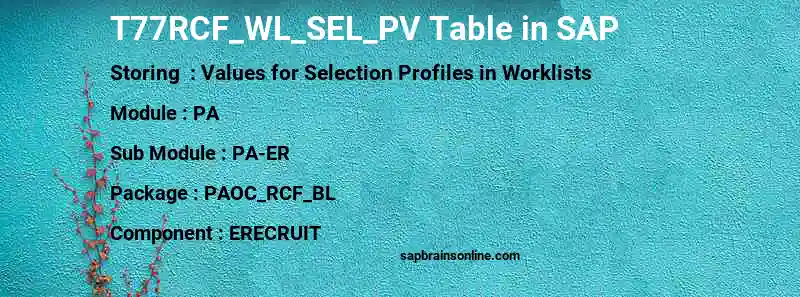 SAP T77RCF_WL_SEL_PV table