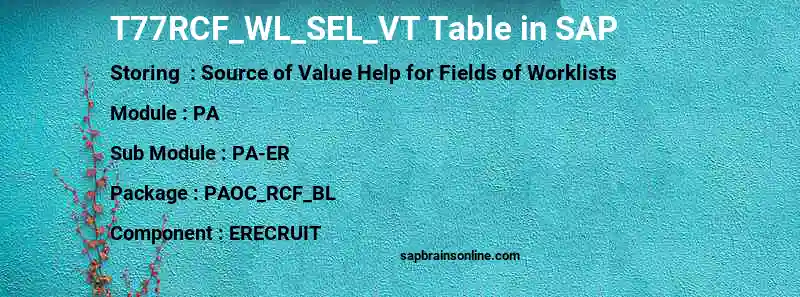 SAP T77RCF_WL_SEL_VT table