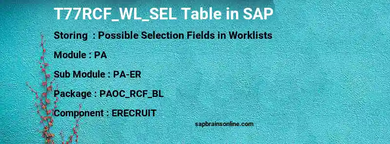 SAP T77RCF_WL_SEL table
