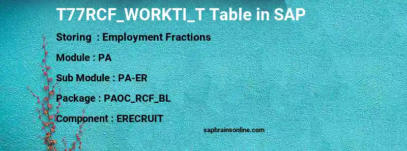 SAP T77RCF_WORKTI_T table