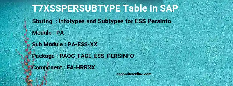 SAP T7XSSPERSUBTYPE table