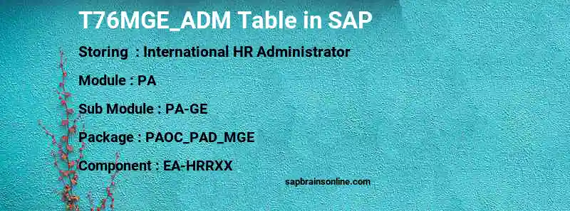 SAP T76MGE_ADM table