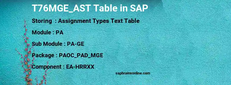 SAP T76MGE_AST table