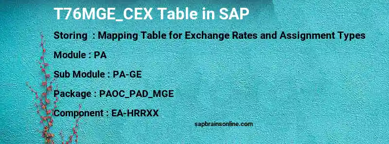 SAP T76MGE_CEX table