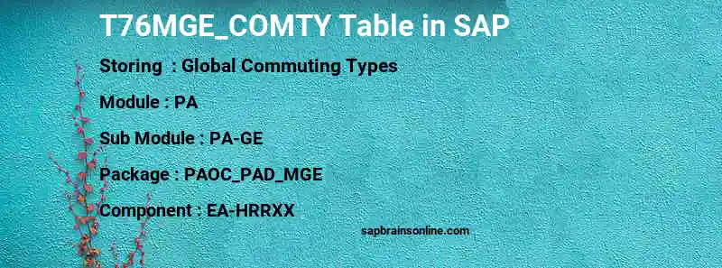 SAP T76MGE_COMTY table