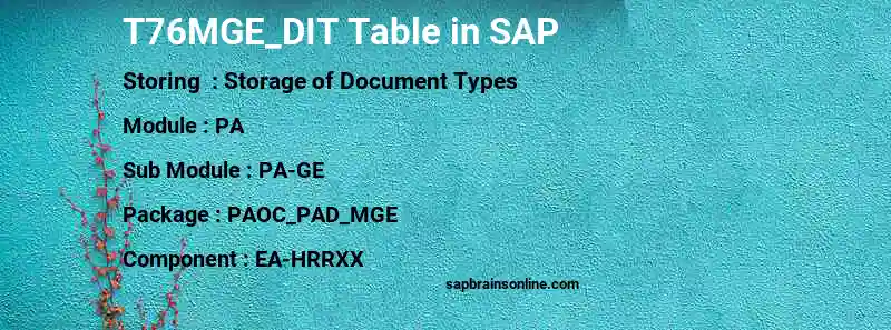 SAP T76MGE_DIT table