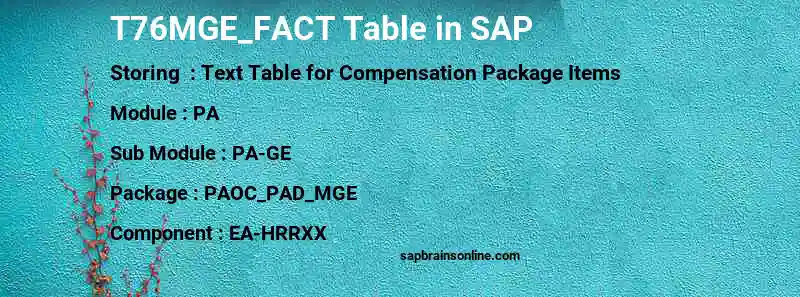 SAP T76MGE_FACT table