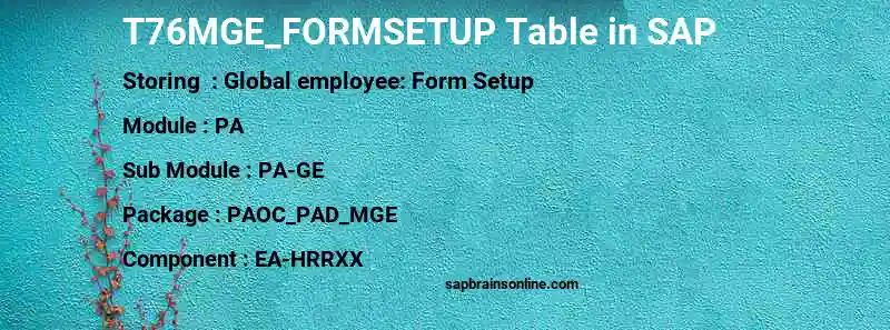 SAP T76MGE_FORMSETUP table