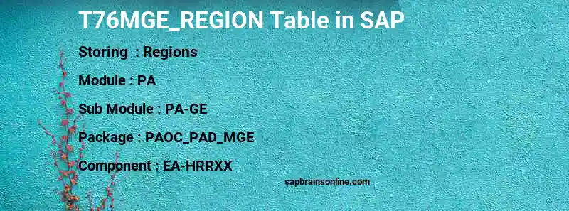 SAP T76MGE_REGION table