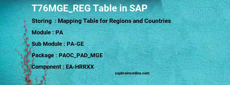 SAP T76MGE_REG table