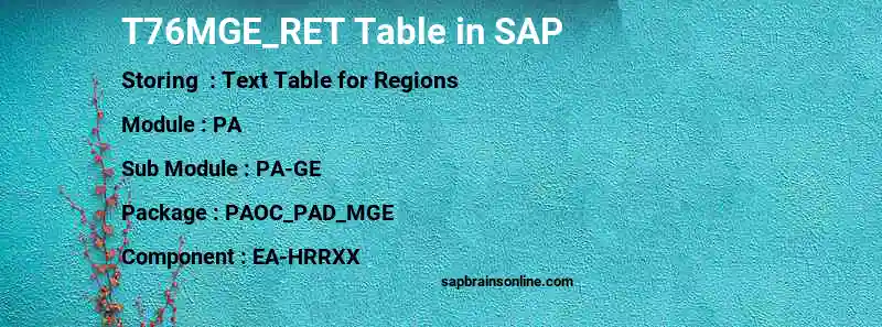 SAP T76MGE_RET table