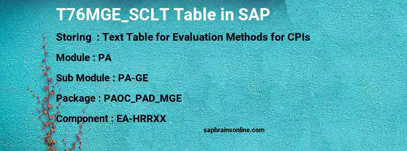 SAP T76MGE_SCLT table