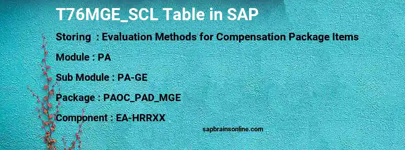 SAP T76MGE_SCL table