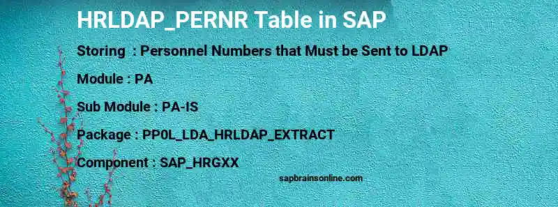 SAP HRLDAP_PERNR table