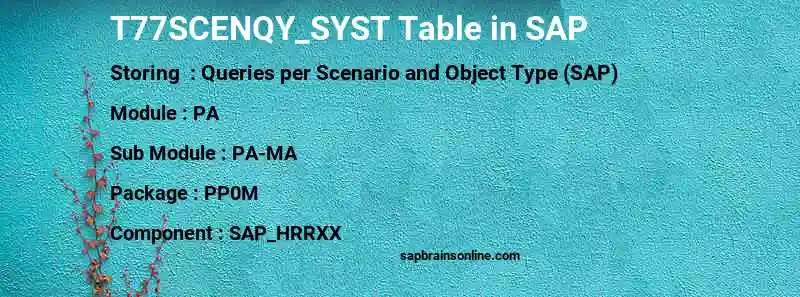 SAP T77SCENQY_SYST table