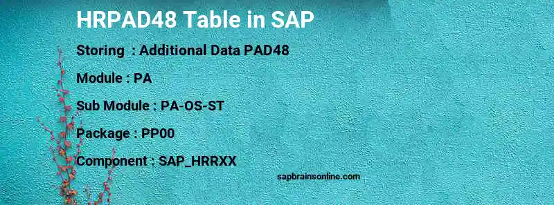 SAP HRPAD48 table