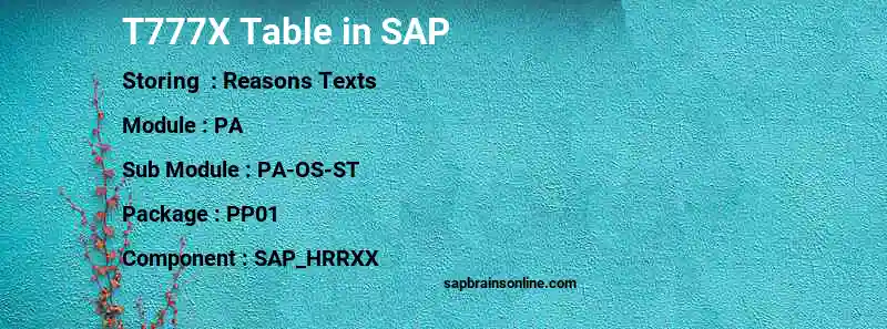 SAP T777X table