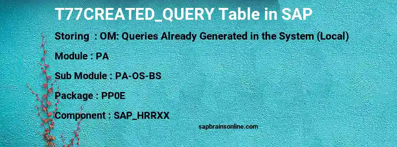 SAP T77CREATED_QUERY table