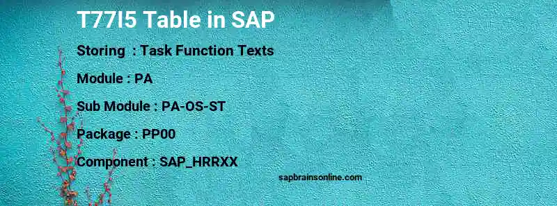 SAP T77I5 table