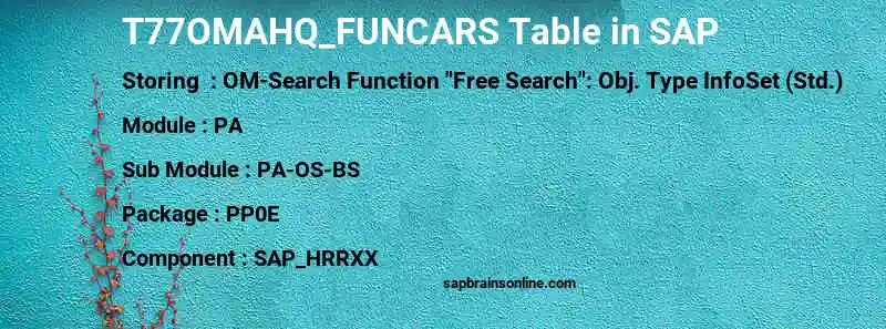 SAP T77OMAHQ_FUNCARS table