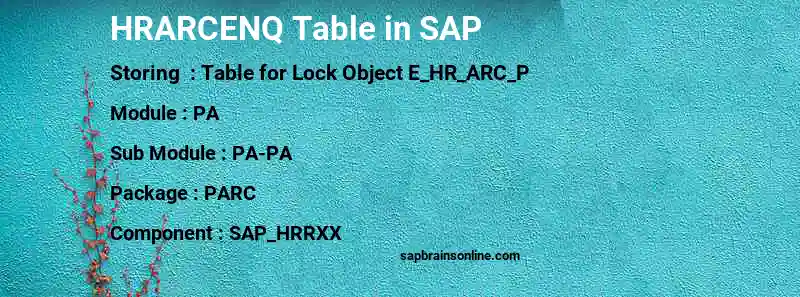 SAP HRARCENQ table