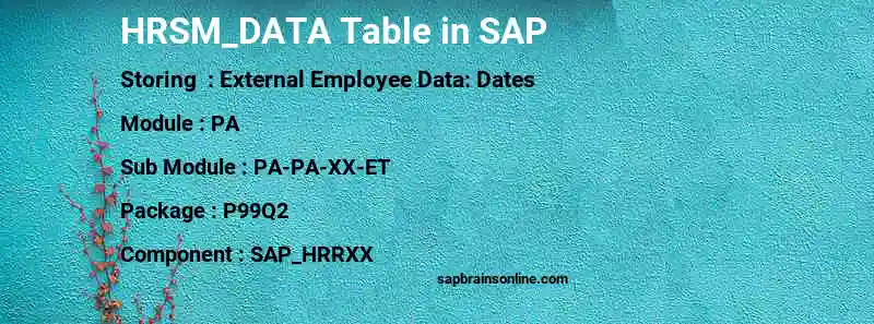 SAP HRSM_DATA table