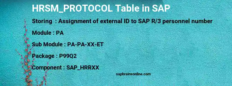 SAP HRSM_PROTOCOL table