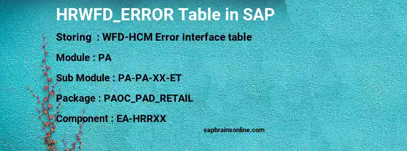 SAP HRWFD_ERROR table