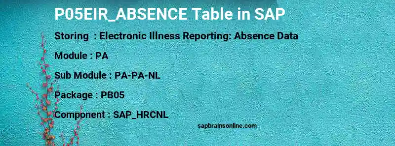 SAP P05EIR_ABSENCE table
