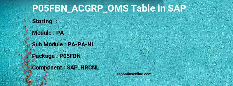 SAP P05FBN_ACGRP_OMS table