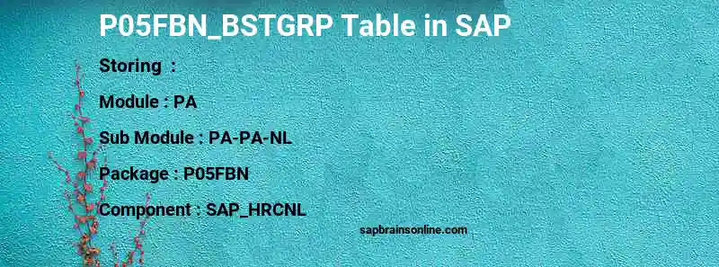 SAP P05FBN_BSTGRP table