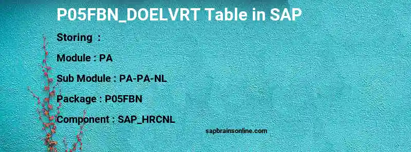 SAP P05FBN_DOELVRT table