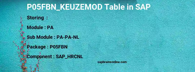 SAP P05FBN_KEUZEMOD table