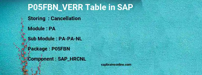 SAP P05FBN_VERR table