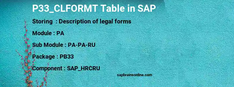 SAP P33_CLFORMT table