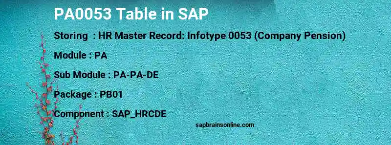 SAP PA0053 table
