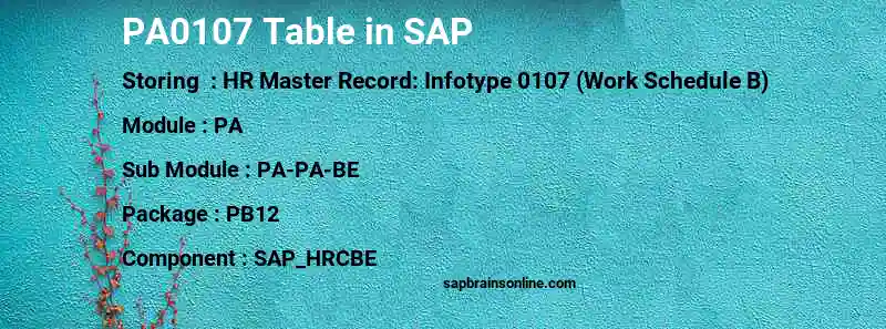 SAP PA0107 table