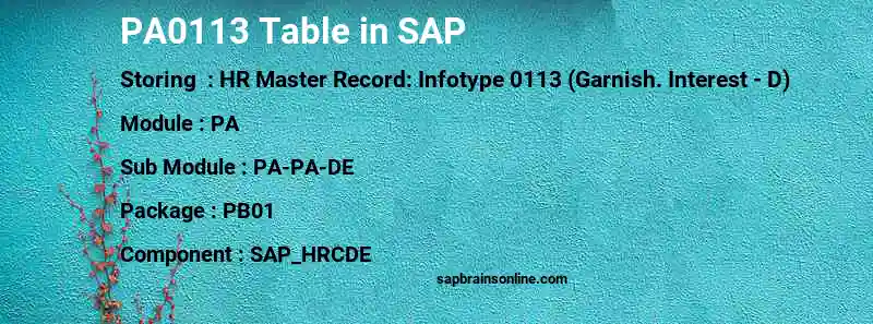 SAP PA0113 table