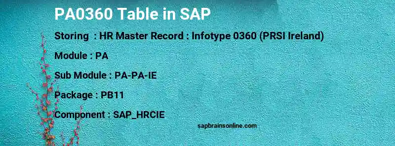 SAP PA0360 table