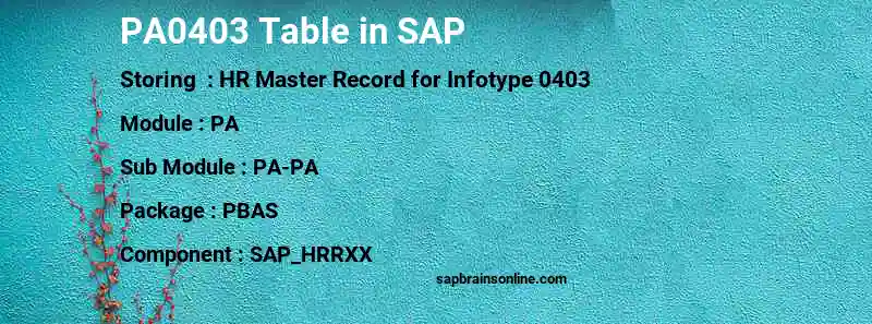 SAP PA0403 table