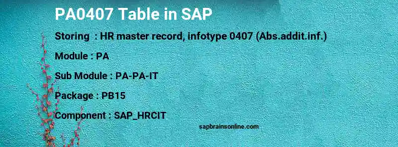 SAP PA0407 table