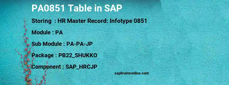 SAP PA0851 table