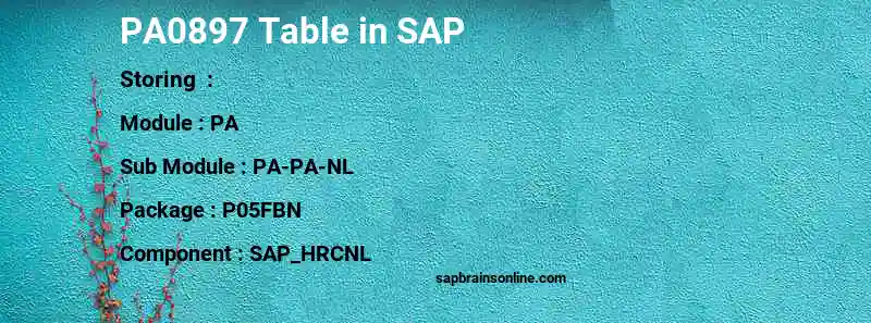 SAP PA0897 table