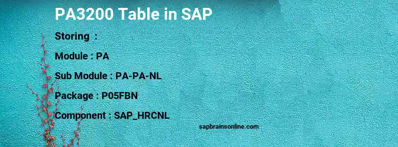 SAP PA3200 table