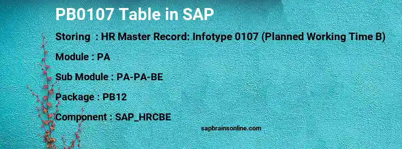 SAP PB0107 table