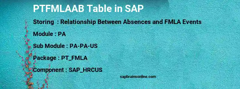 SAP PTFMLAAB table
