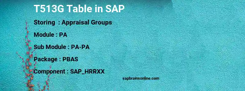 SAP T513G table
